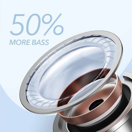 Audífonos Anker Soundcore Life P2 Mini: True Wireless Bliss with Big Bass, Bluetooth 5.2, 32H Playtime! 🎶🔵