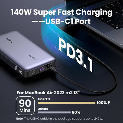 UGREEN Batería Externa 140W 25000mAh Carga Rápida PD para Portátil Xiaomi 13