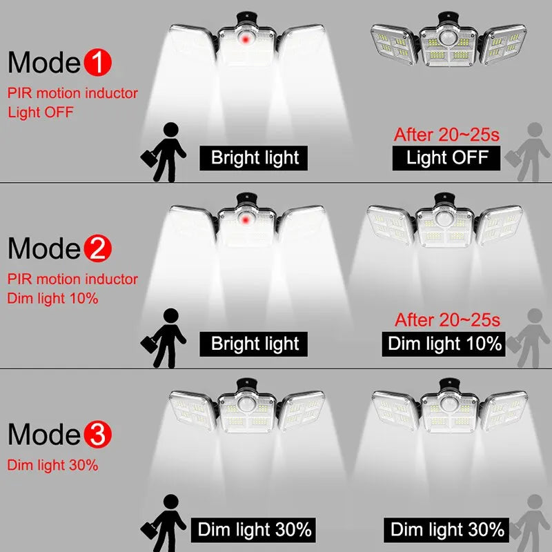 Lámpara Solar 20W 122/333 LED IP65 Impermeable para Jardín Exterior/Interior con Cabezal Ajustable y Ángulo Amplio de Iluminación en 3 Modos