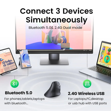 UGREEN Ergo Mouse: El Ratón Vertical que Cuida tu Mano y Potencia tu Ritmo