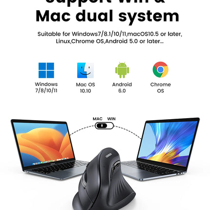 UGREEN Ergo Mouse: El Ratón Vertical que Cuida tu Mano y Potencia tu Ritmo