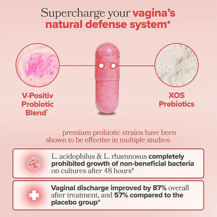 URO Probióticos y Prebióticos para Salud Femenina 60 caps