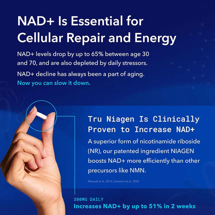 TRU NIAGEN Patented NAD + Suplemento para regeneración celular, apoya energía celular, cerebro, músculo |   Nicotinamida Ribósida (NR)